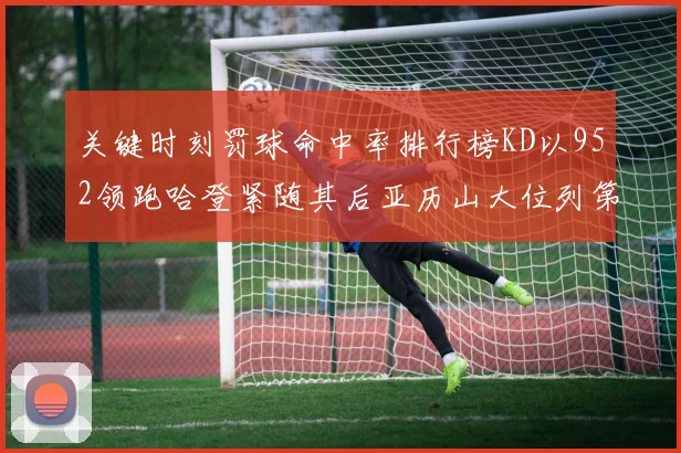 关键时刻罚球命中率排行榜KD以952领跑哈登紧随其后亚历山大位列第六